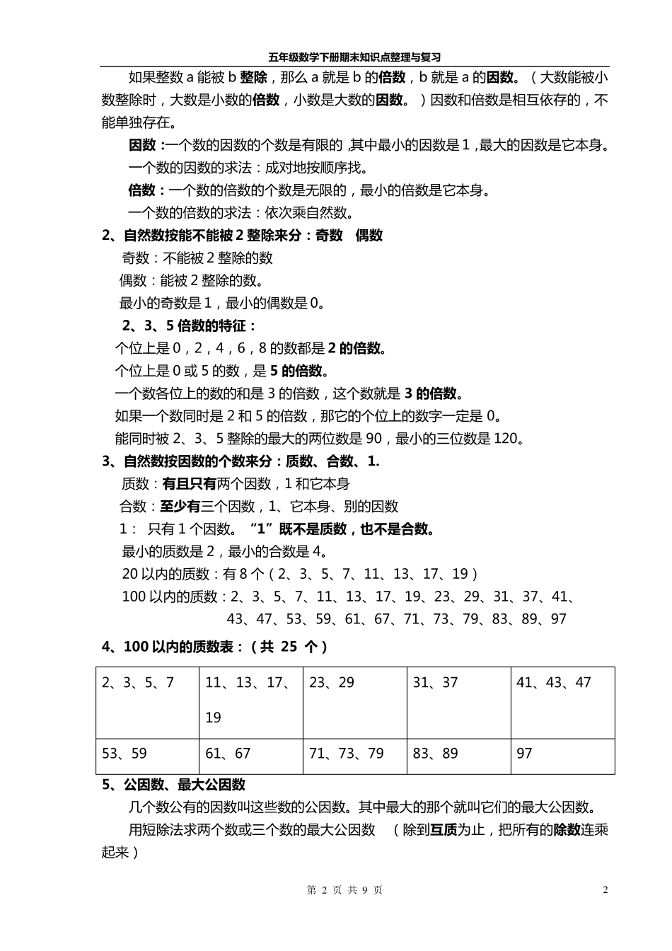 五年级数学下册期末复习资料_第2页