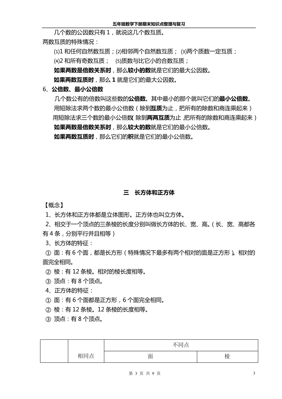 五年级数学下册期末复习资料_第3页