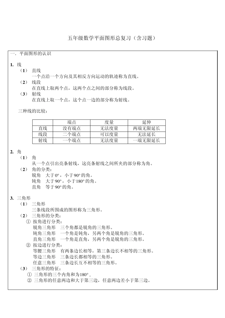 五年级数学平面图形总复习_第1页