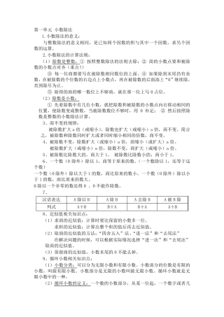 五年级数学知识点整理五年数对知识点