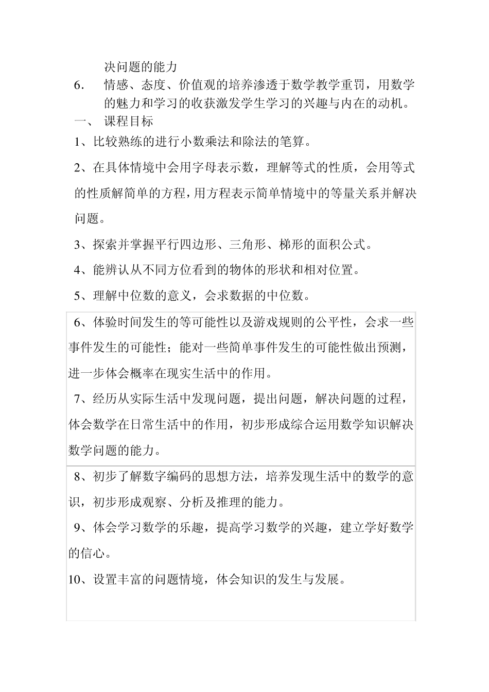 五年级数学课程纲要_第3页