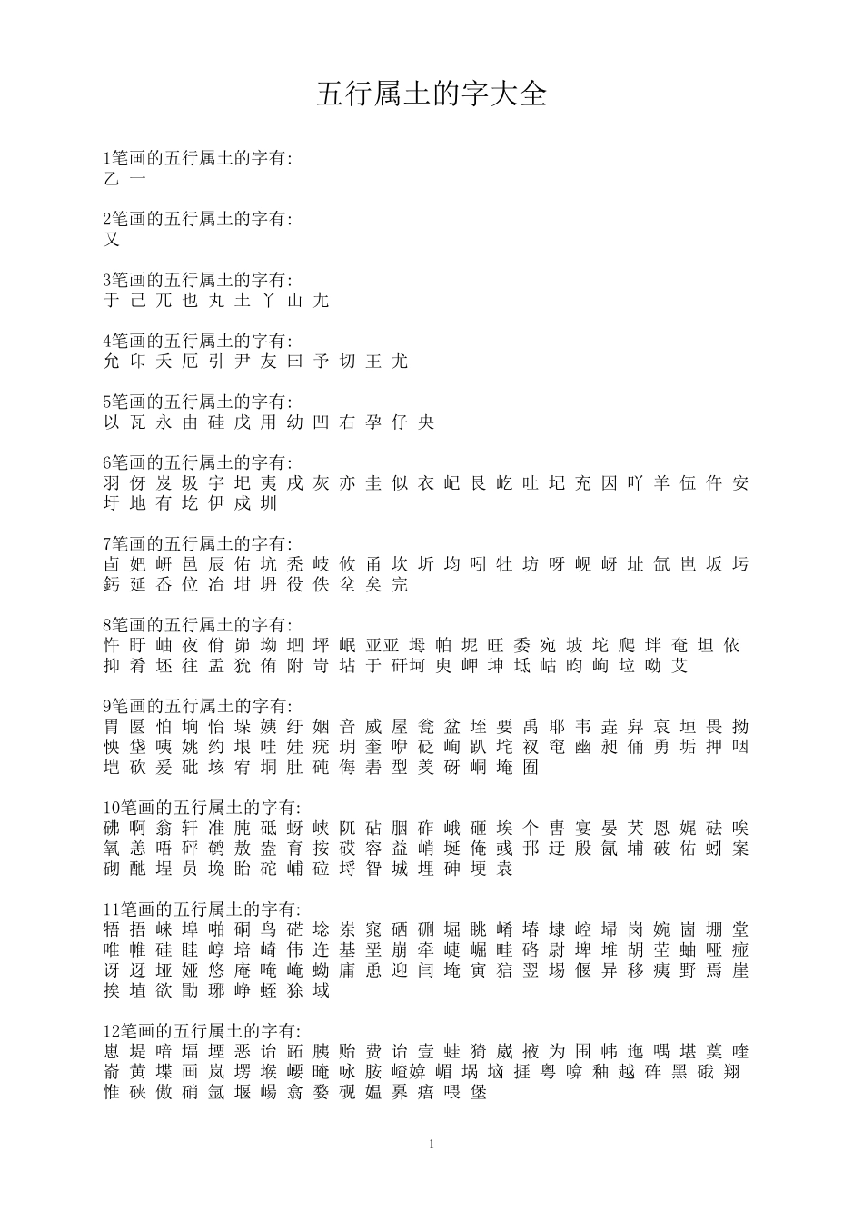 五行属土的字大全及含释义_第1页