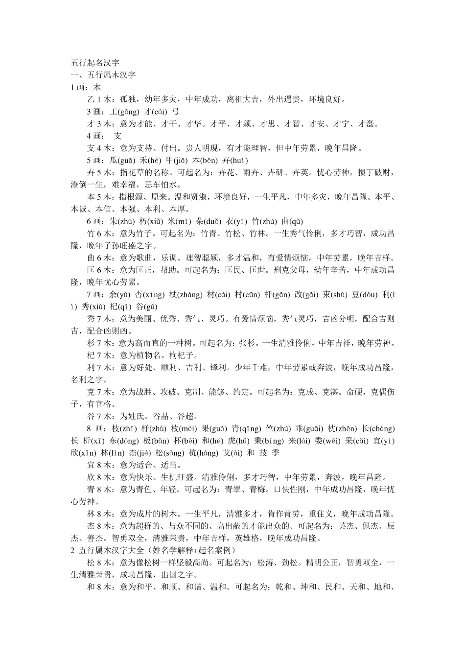 五行属性汉字大全_第1页