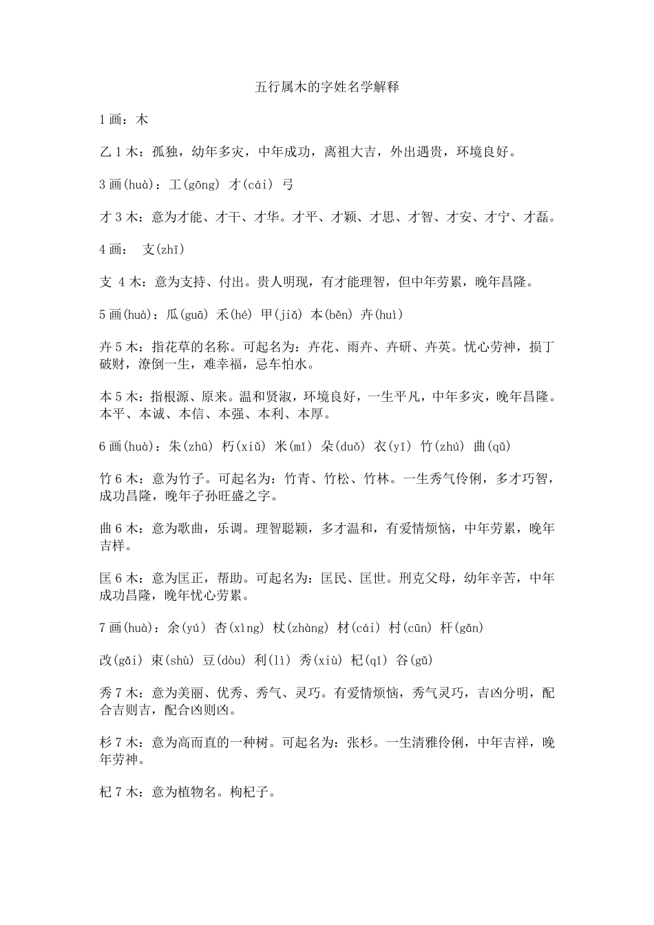 五行属木的字姓名学解释_第1页