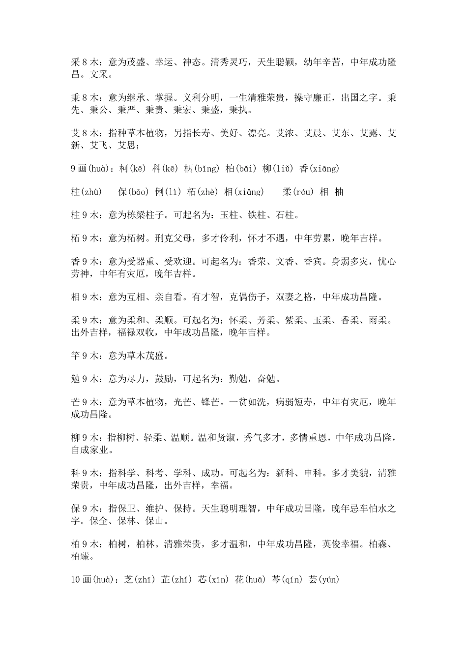 五行属木的字姓名学解释_第3页