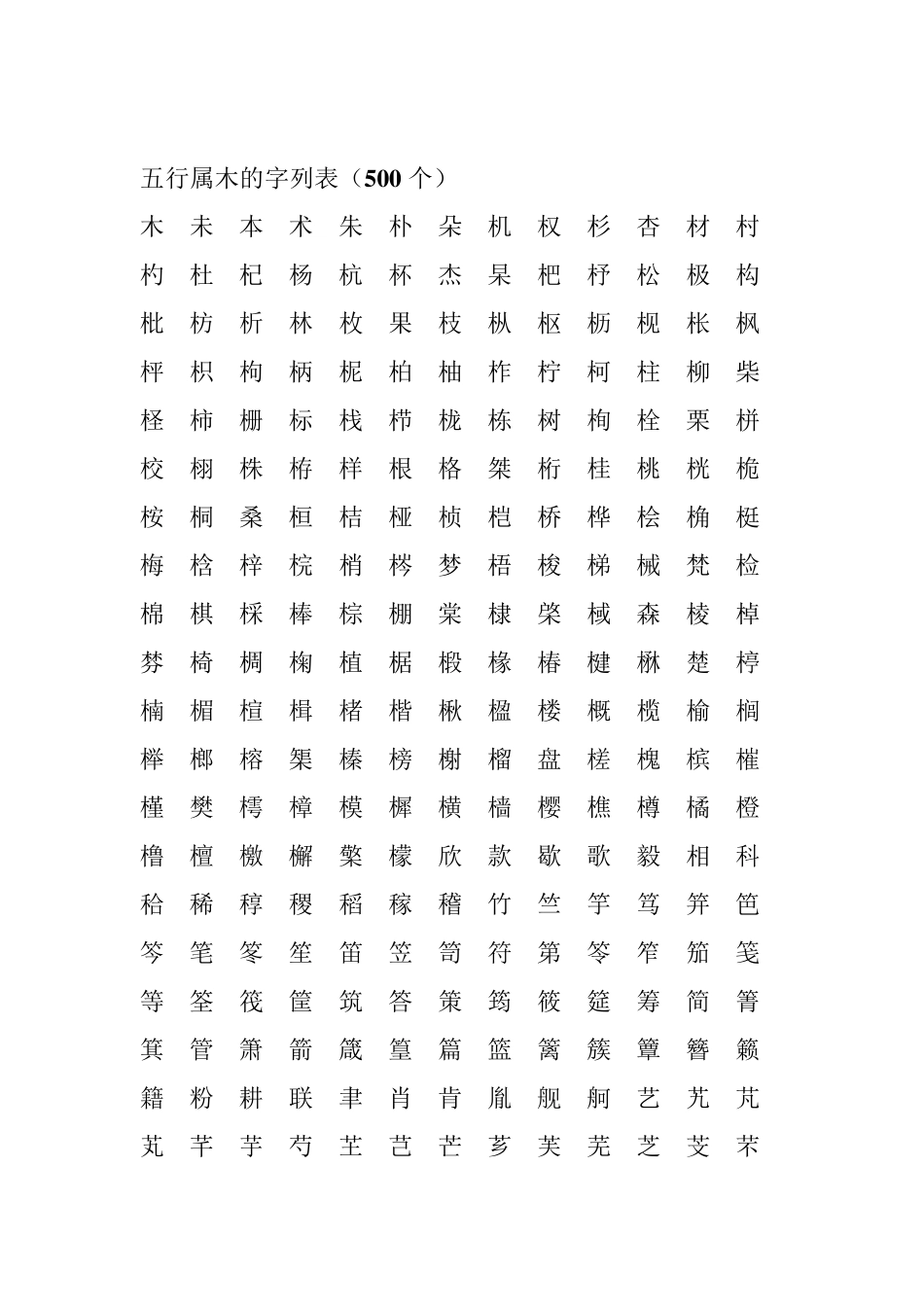 五行属木的字列表_第3页