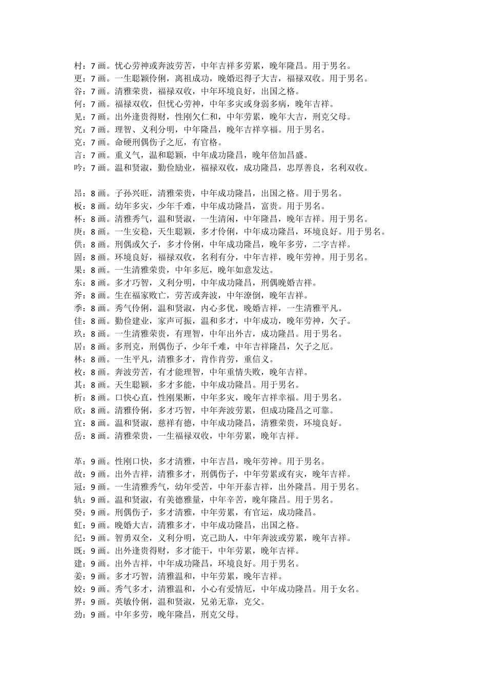 五行属木的文字,寓意大全_第2页