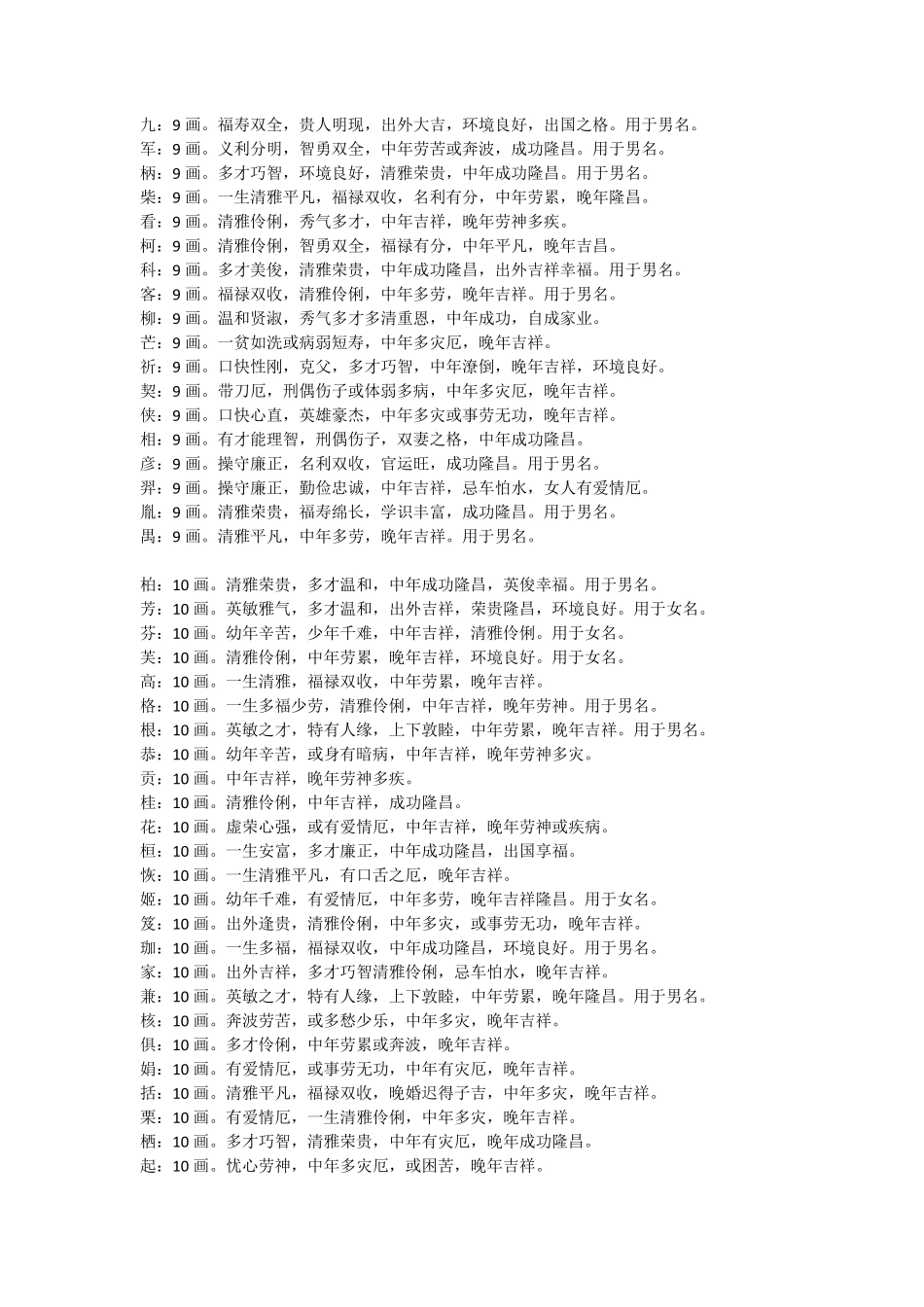 五行属木的文字,寓意大全_第3页