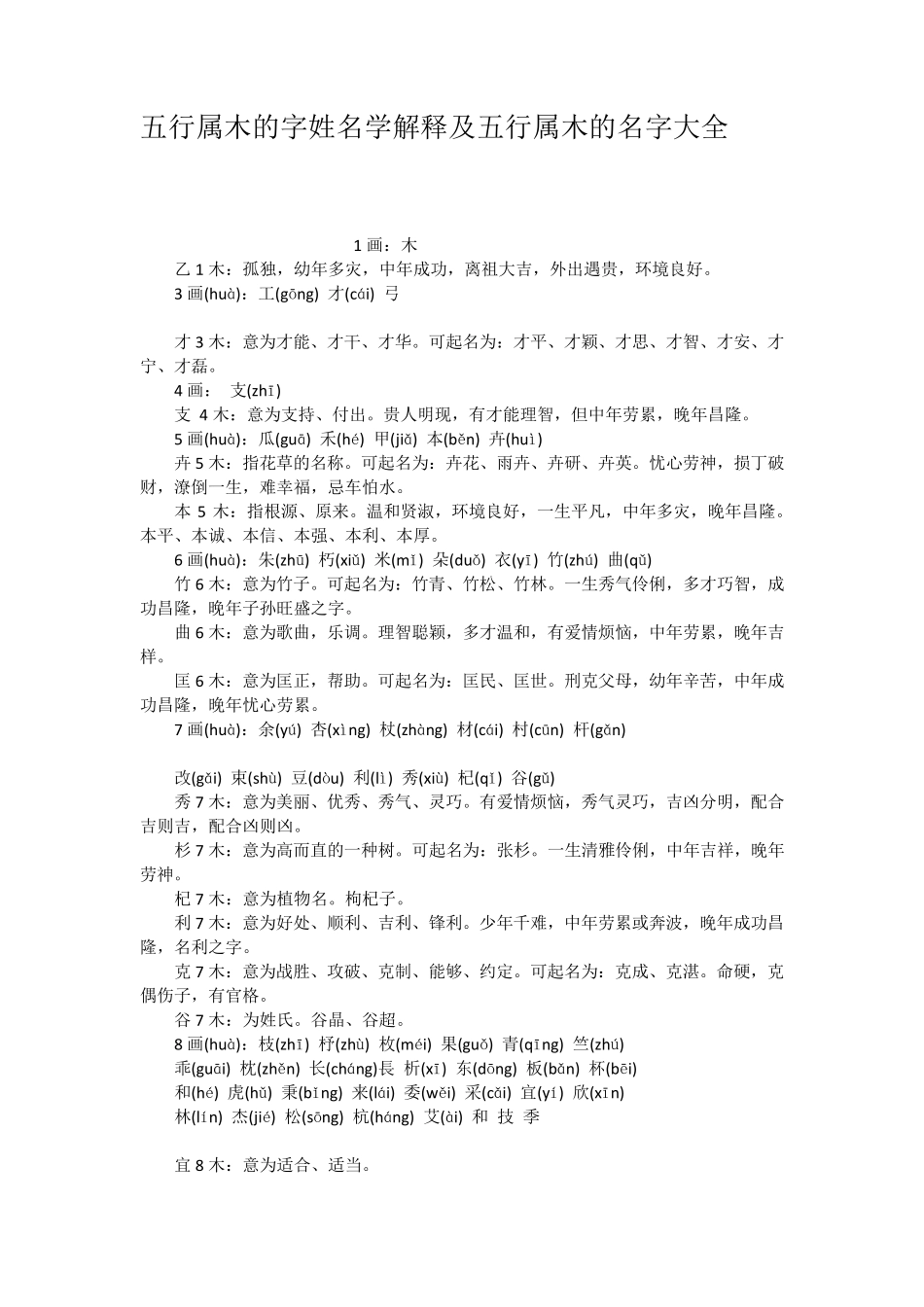 五行属木的字姓名学解释及五行属木的名字大_第1页