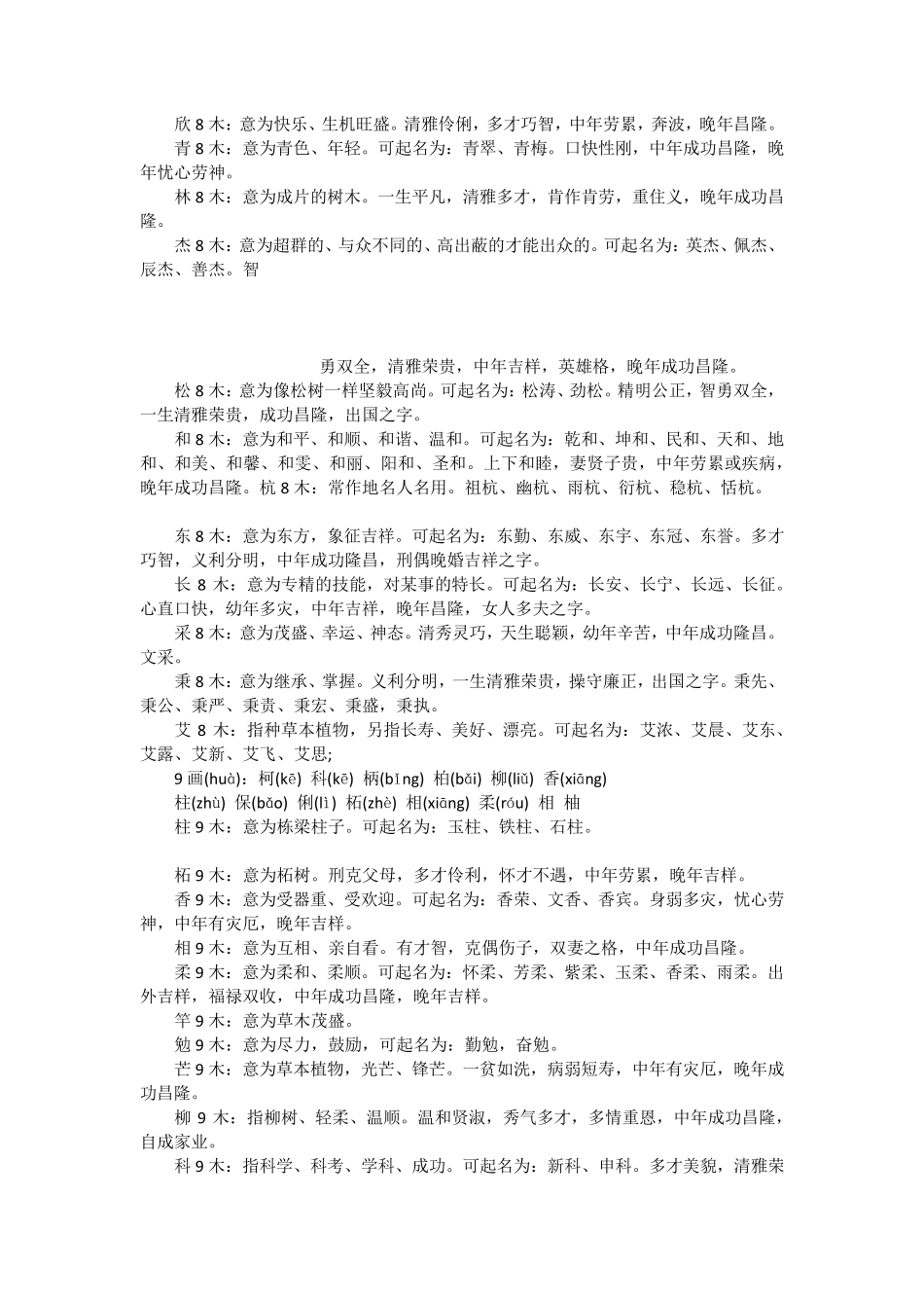 五行属木的字姓名学解释及五行属木的名字大_第2页