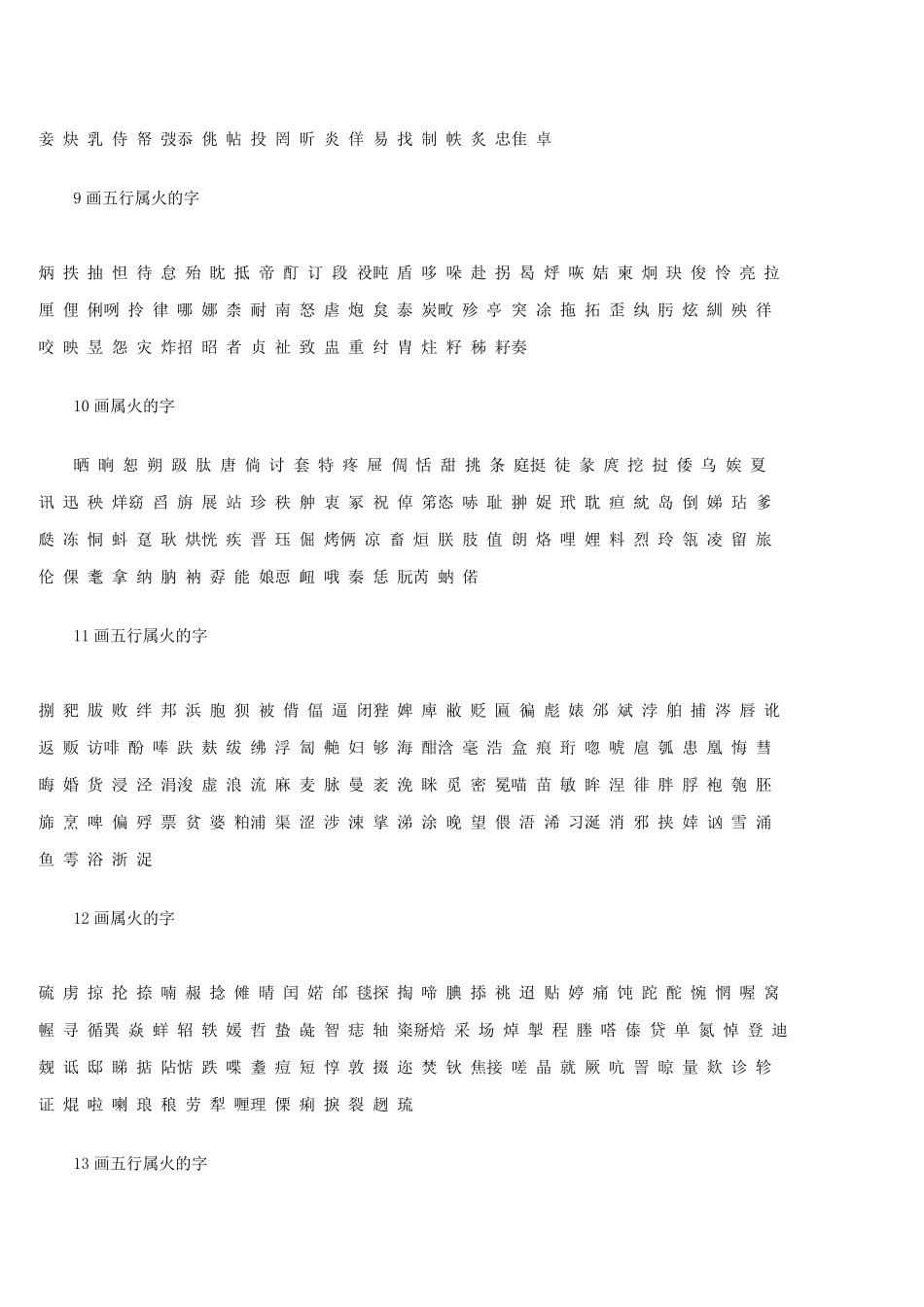 五行属火的字大全_第2页