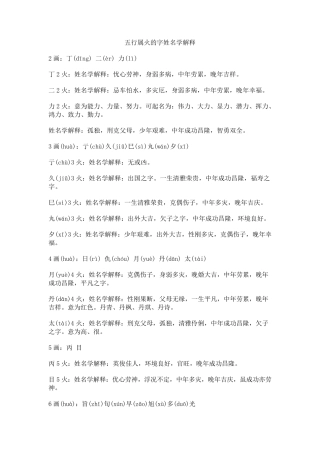 五行属火的字姓名学解释