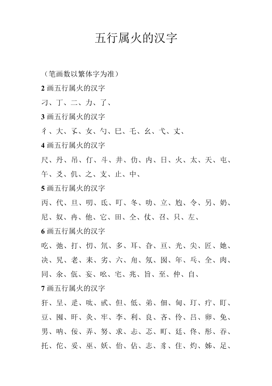 五行属火的汉字大全_第1页