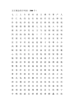 五行属金_木、水、火、土、的字列表各500个字