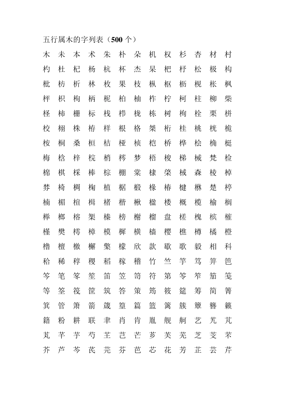 五行属金的字列表_第3页