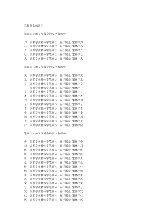 五行属金的汉字