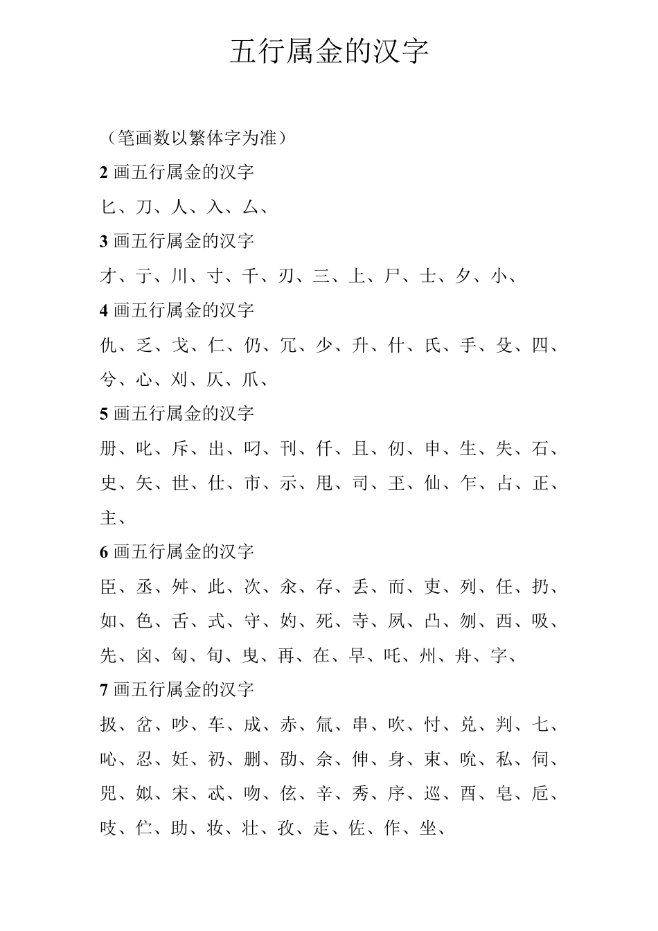 五行属金的汉字大全_第1页