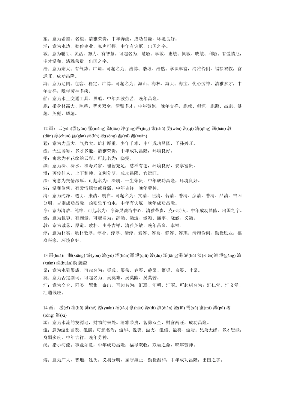 五行带水字的名字有哪些_第3页
