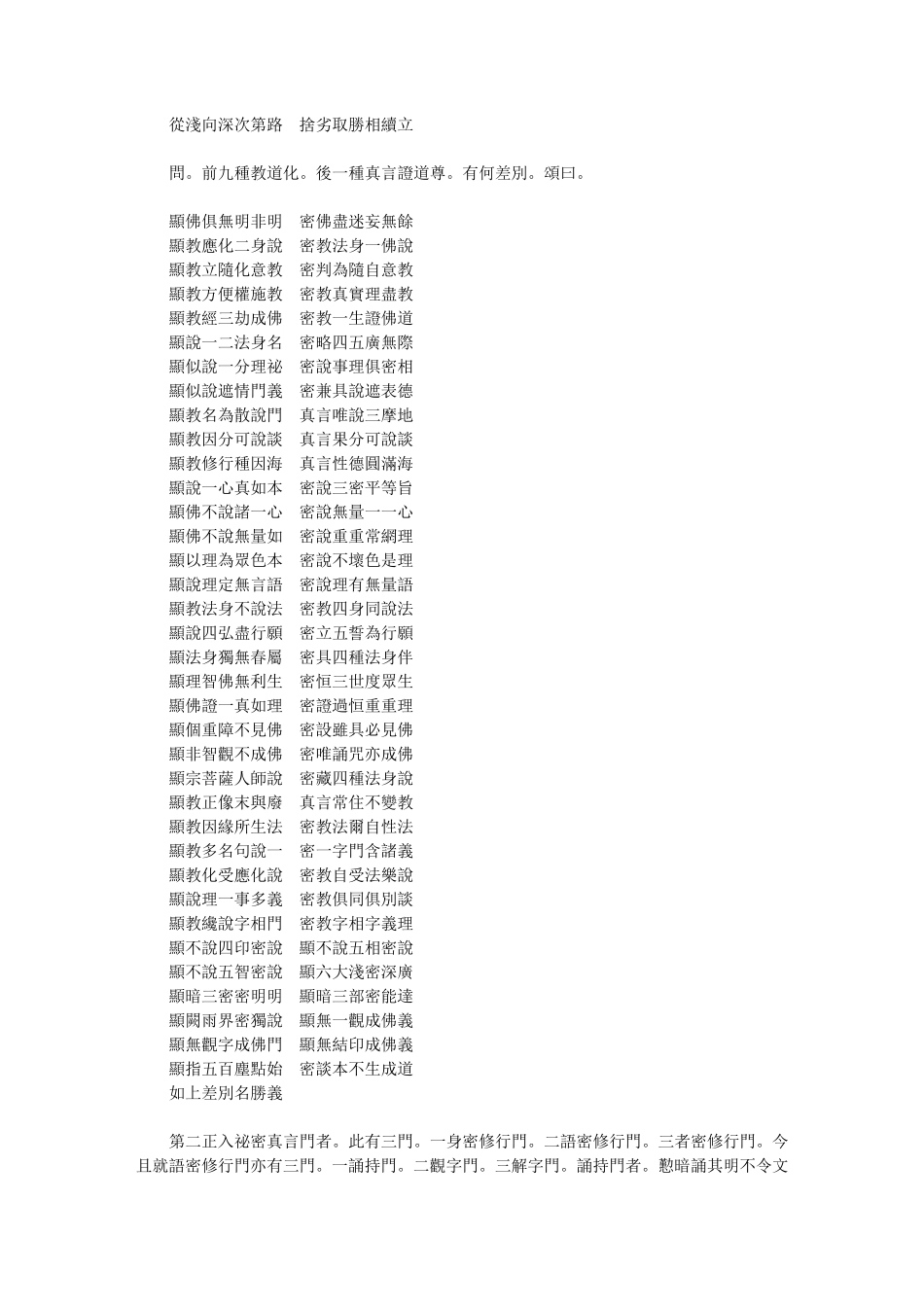 五轮九字明秘密释(1卷)〖日本觉鍐撰〗_第2页