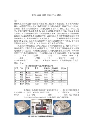 五轴加工编程