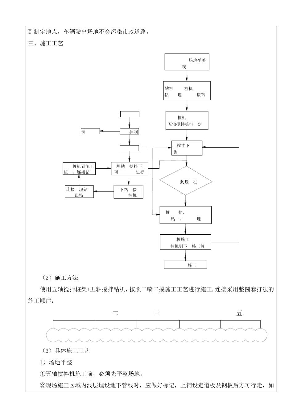 五轴搅拌桩技术交底_第2页