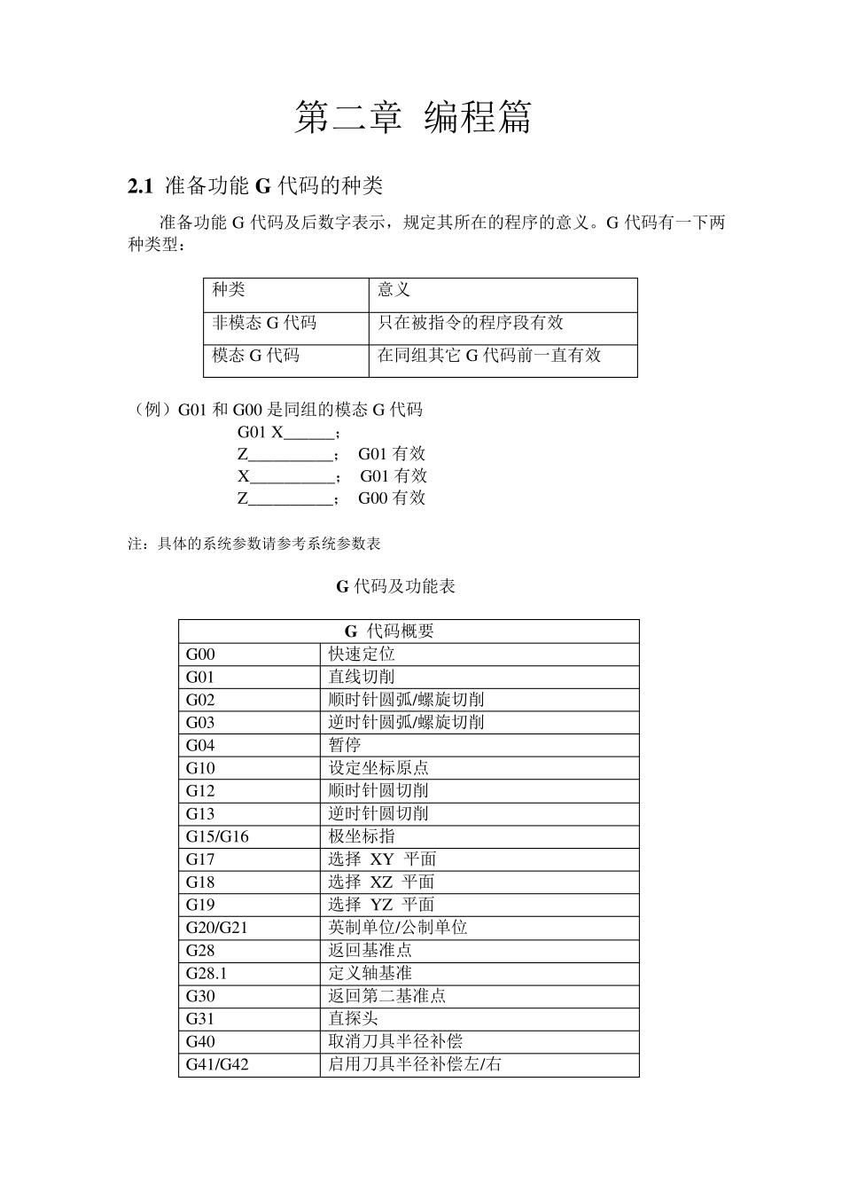 五轴说明书(编程部分)_第1页