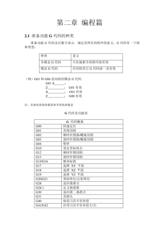 五轴说明书(编程部分)