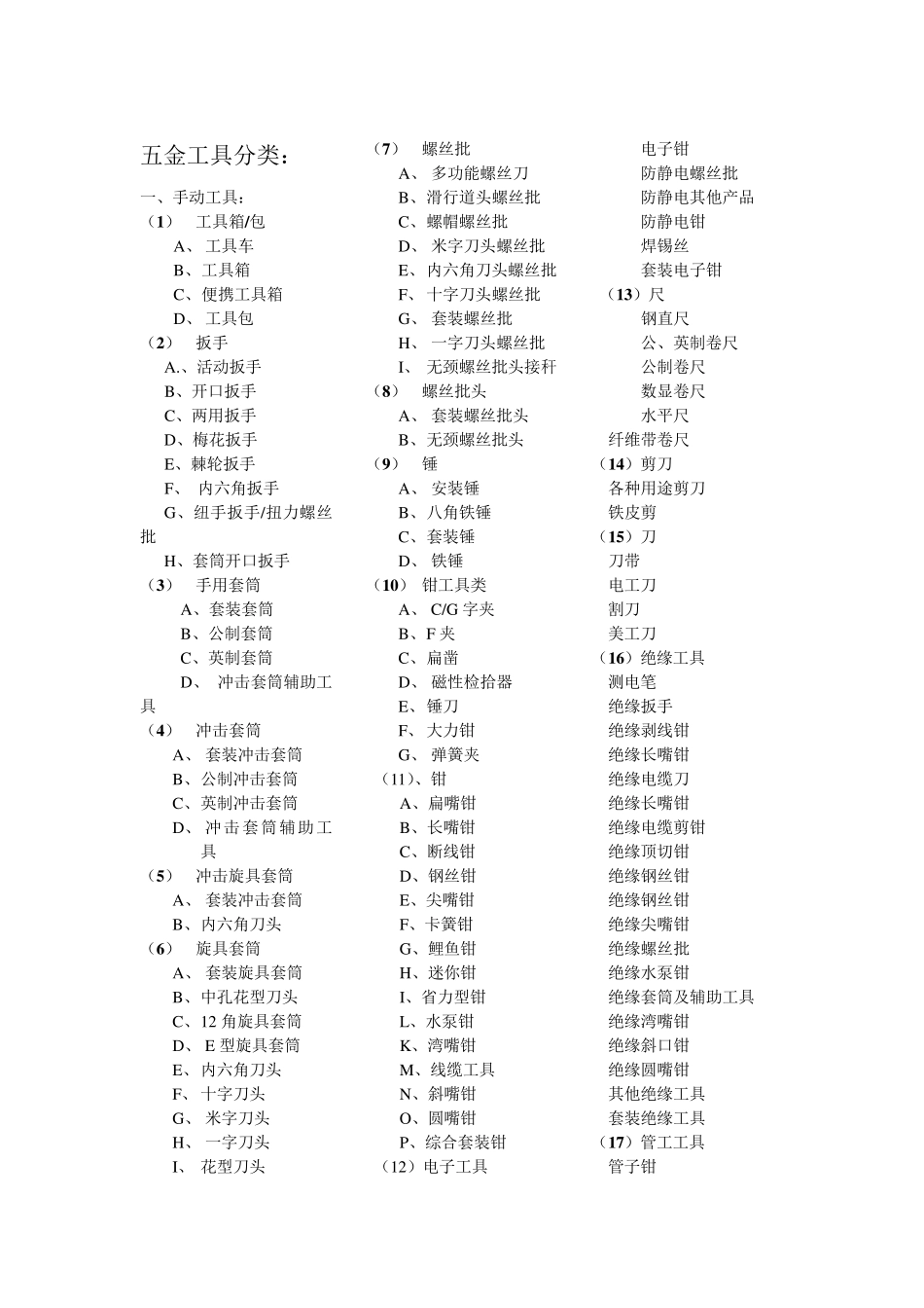五金产品分类表_第3页