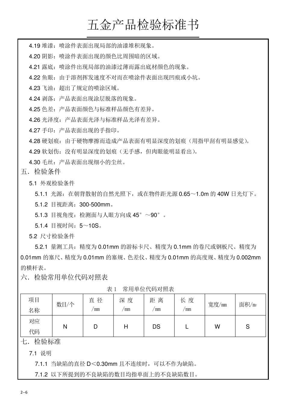 五金产品检验规范_第2页