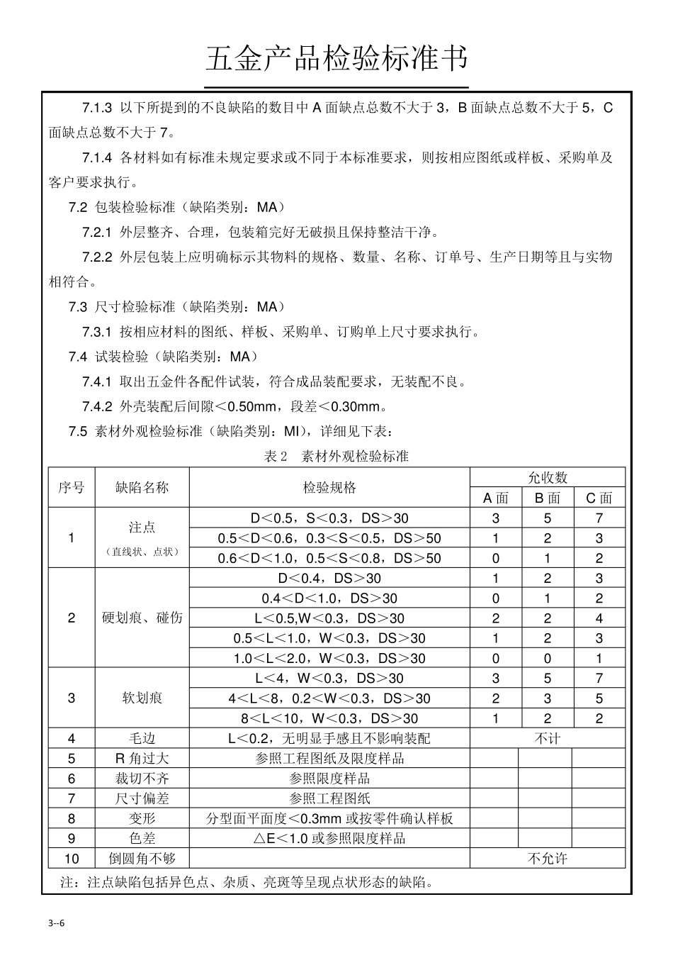 五金产品检验规范_第3页