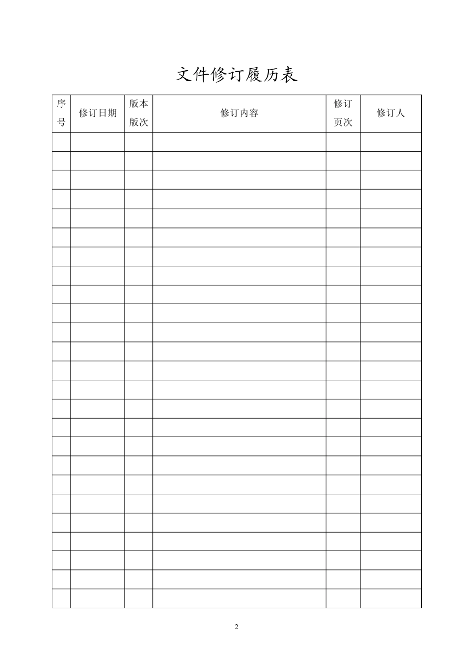 五金仓库管理及表格_第2页