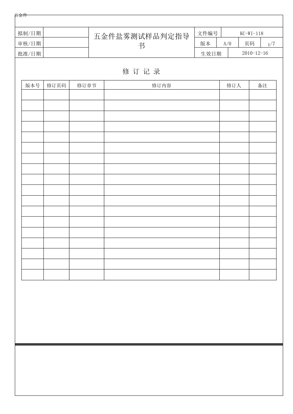 五金件盐雾测试样品判定指导书_第1页