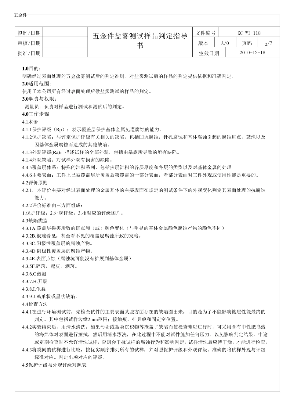 五金件盐雾测试样品判定指导书_第2页