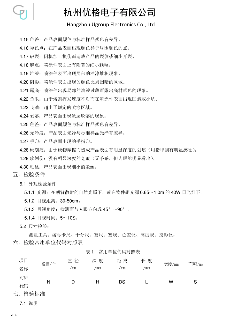 五金件通用检验规范_第2页