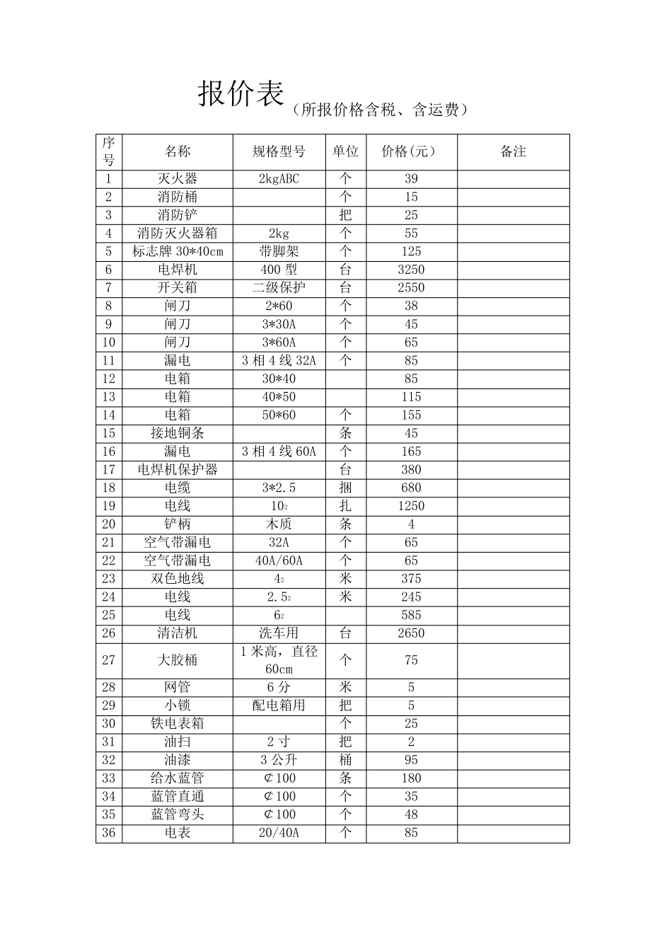 五金价格报价表参考_第1页