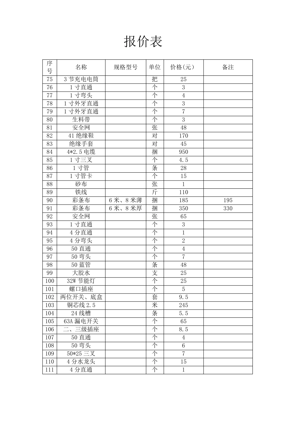 五金价格报价表参考_第3页
