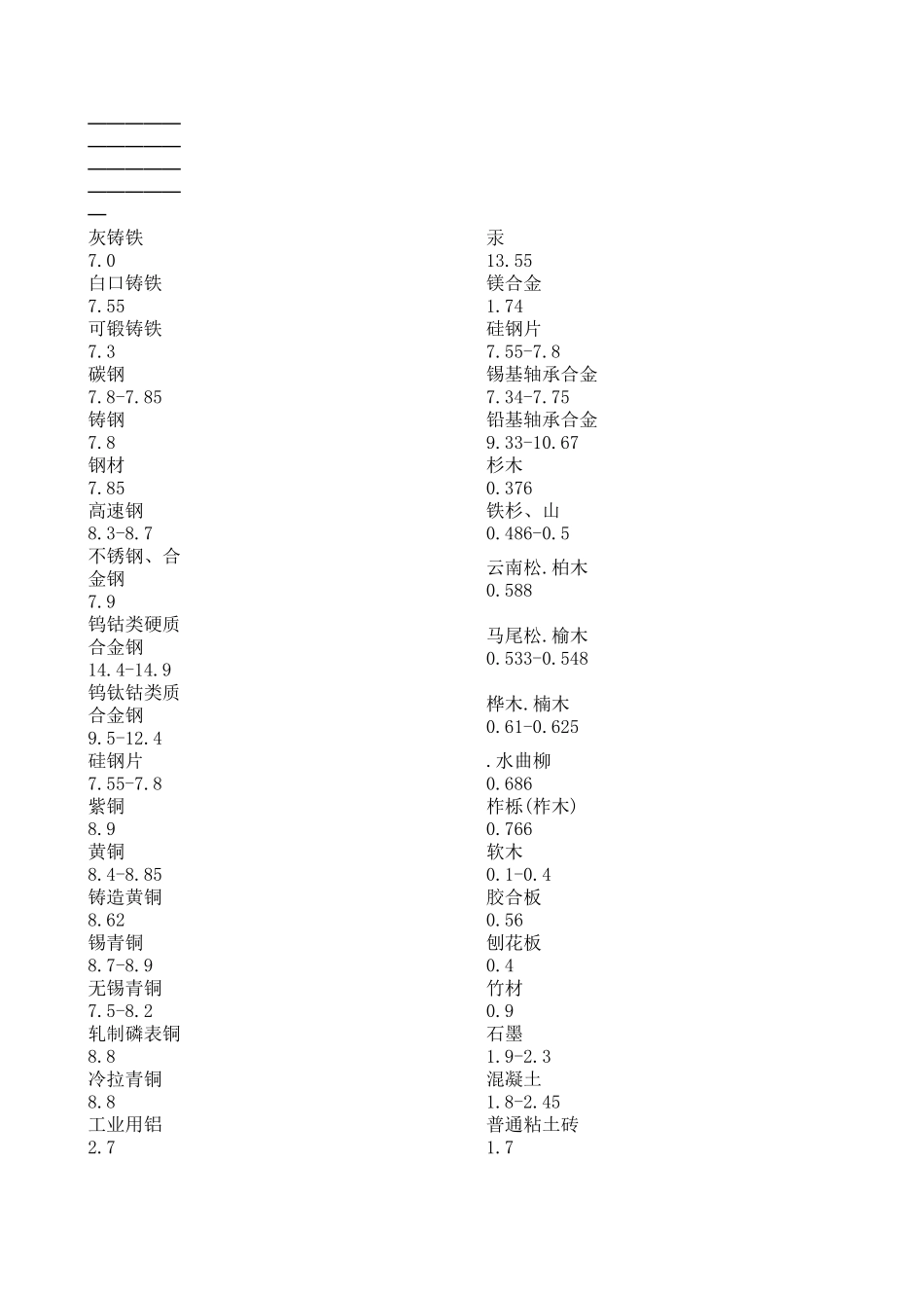 五金冲压报价自动计算器_第2页