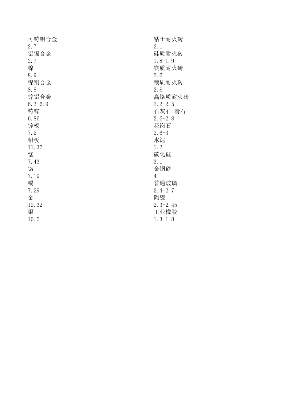 五金冲压报价自动计算器_第3页
