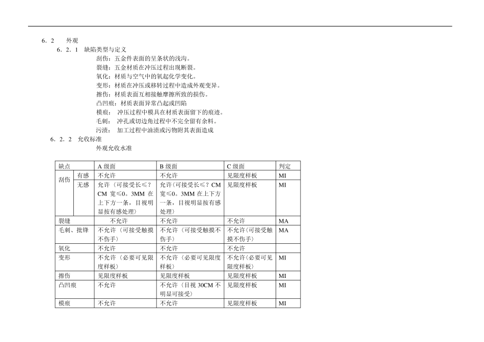 五金冲压件外观通用要求_第2页