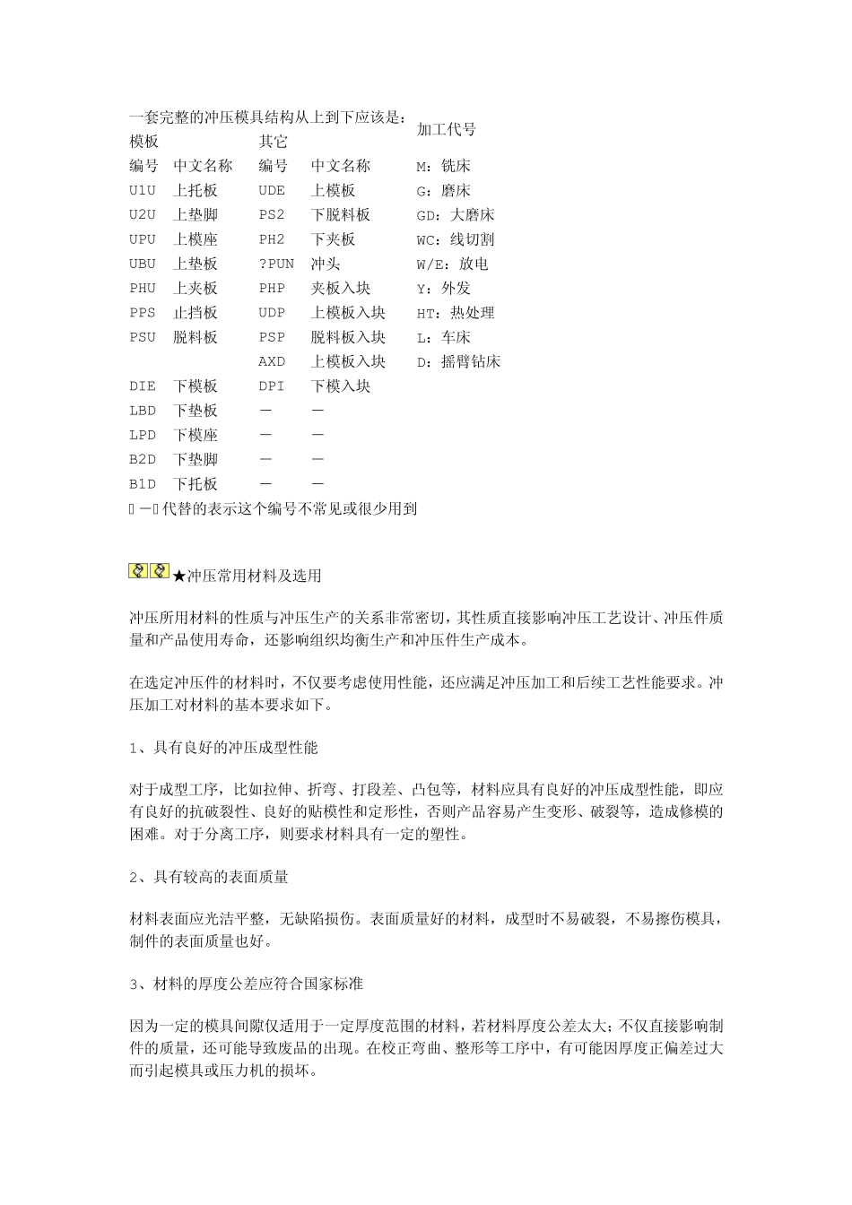 五金冲压模具设计经验_第3页