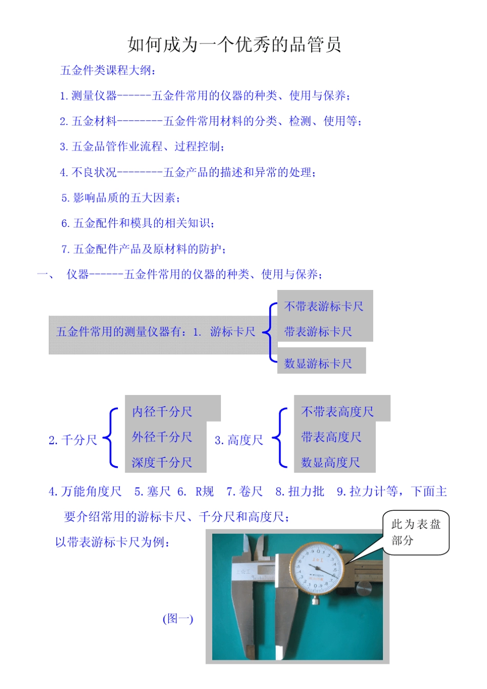 五金冲压检验指引_第1页
