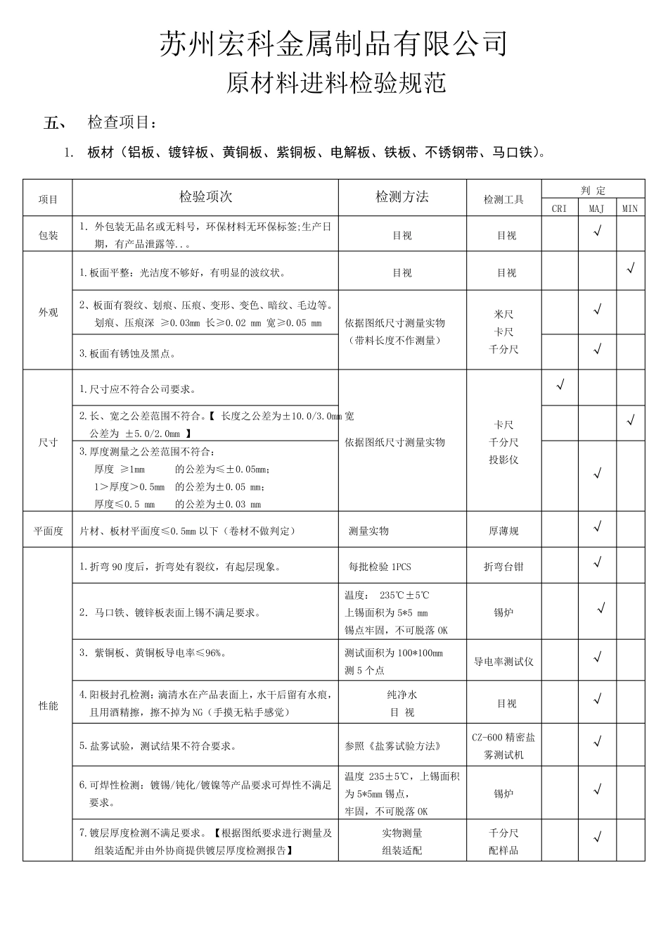 五金冲压进料检验标准_第2页