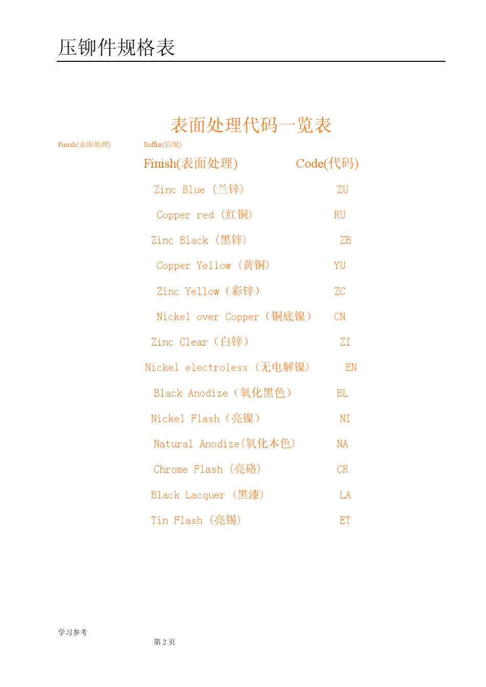 五金压铆件规格表资料_第2页