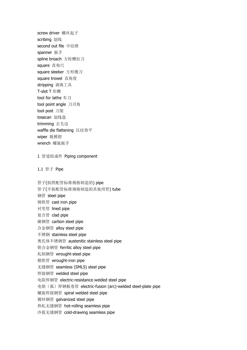 五金外贸专用英语词汇_第2页