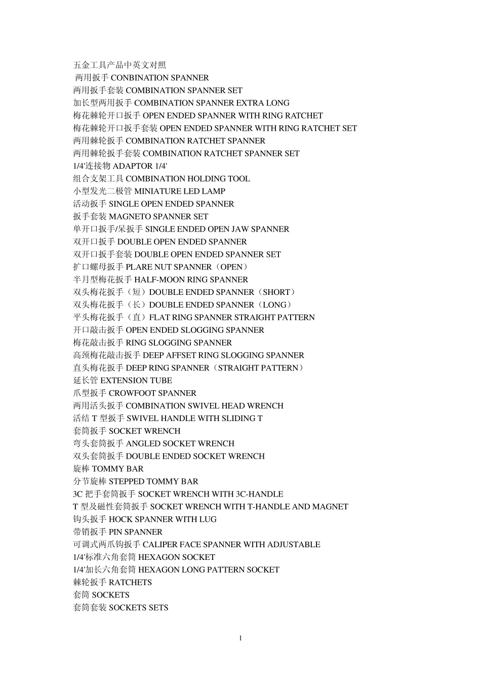 五金工具产品中英文对照_第1页