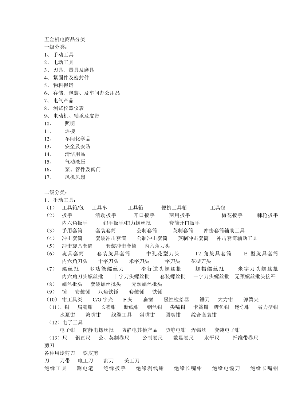 五金工具分类.._第1页