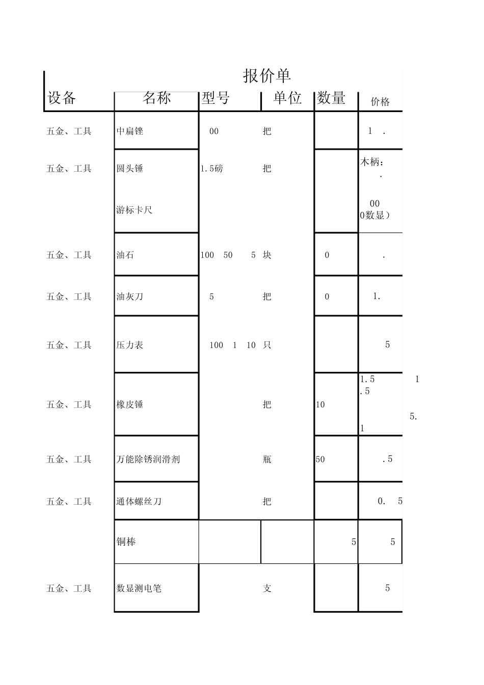 五金工具报价表1.xlsx55555_第1页