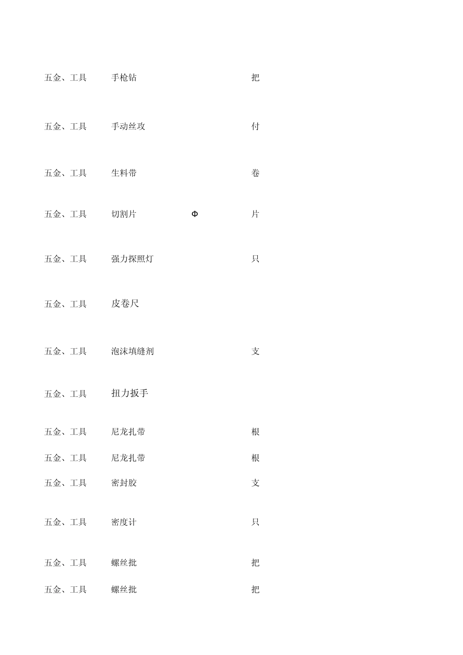 五金工具报价表1.xlsx55555_第2页