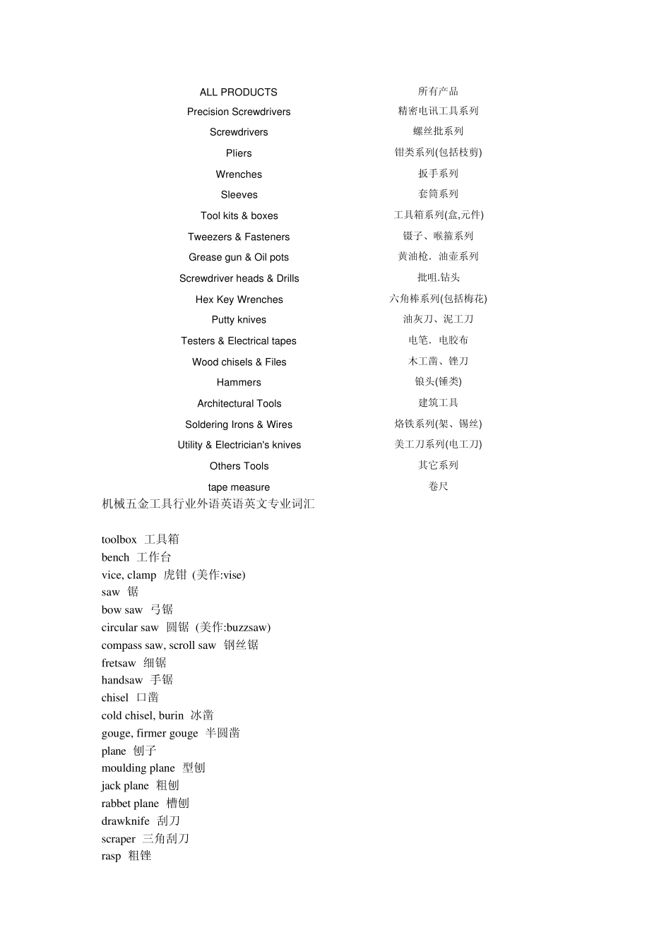 五金工具术语_第1页