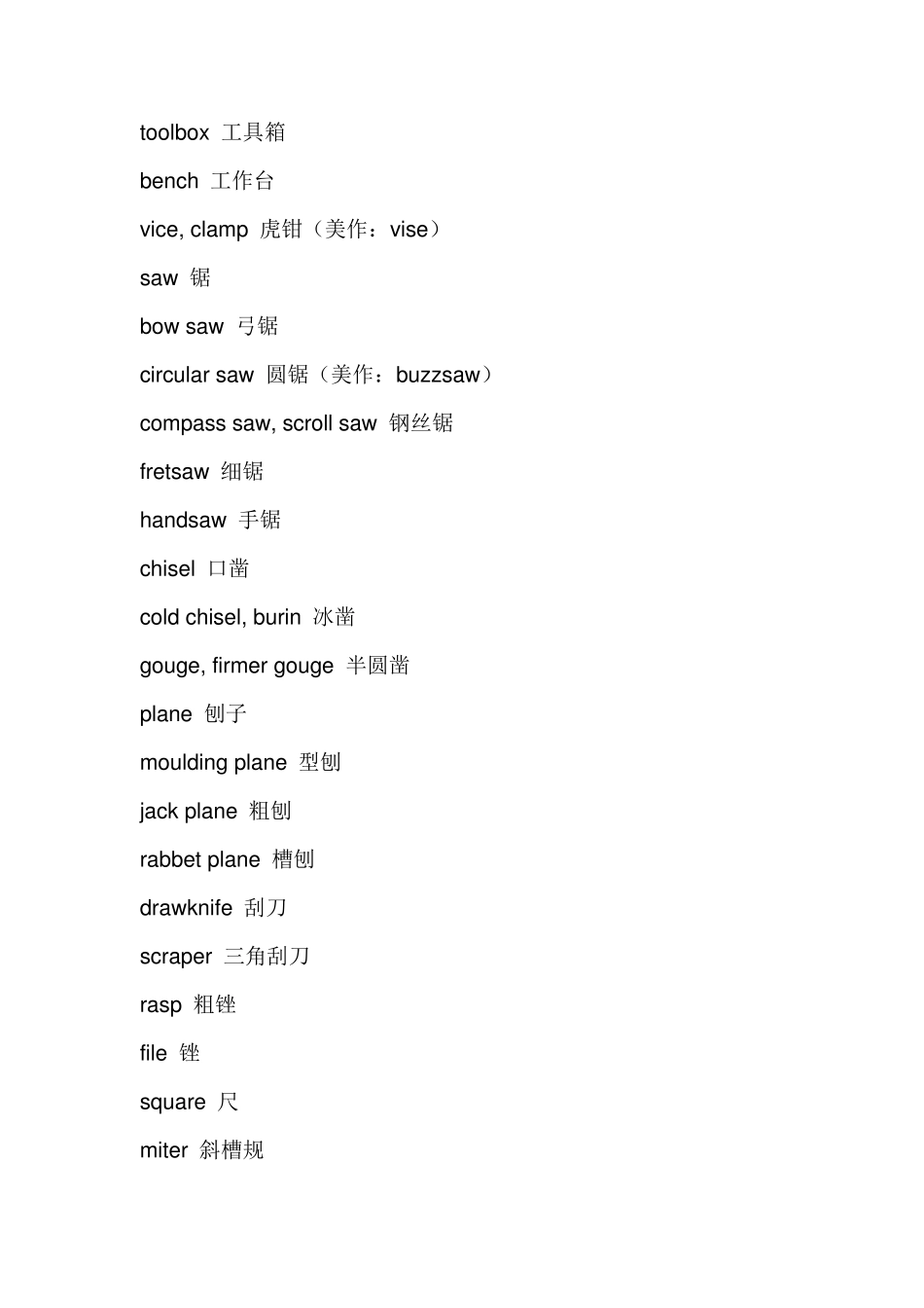 五金工具英语词汇_第3页